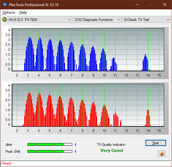 Sony BDX-S600U-ta-test-inner-zone-layer-1-_2.4x_px-760a.png