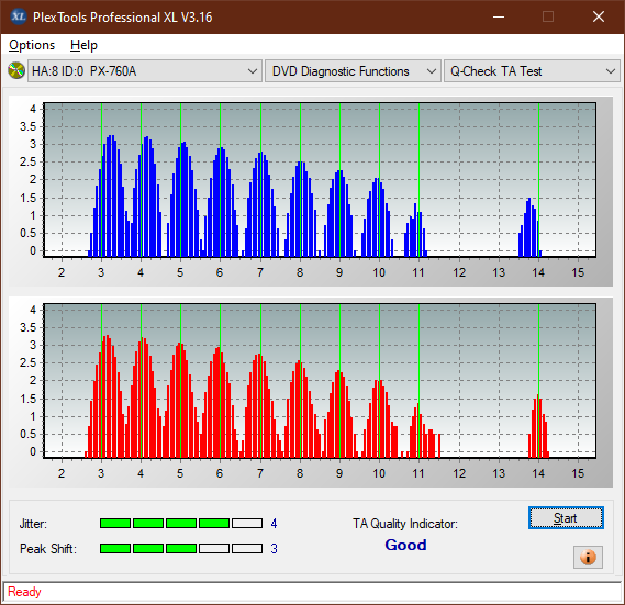 Sony BDX-S600U-ta-test-middle-zone-layer-1-_2.4x_px-760a.png