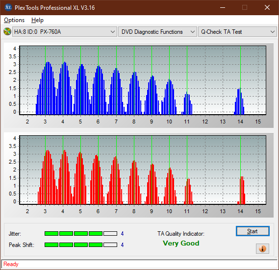 Sony BDX-S600U-ta-test-outer-zone-layer-0-_2.4x_px-760a.png