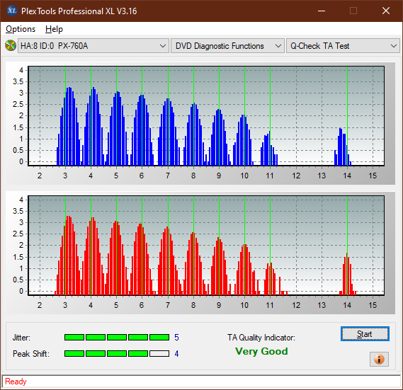 Sony BDX-S600U-ta-test-outer-zone-layer-1-_2.4x_px-760a.png