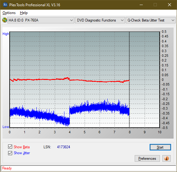 Sony BDX-S600U-betajitter_4x_px-760a.png