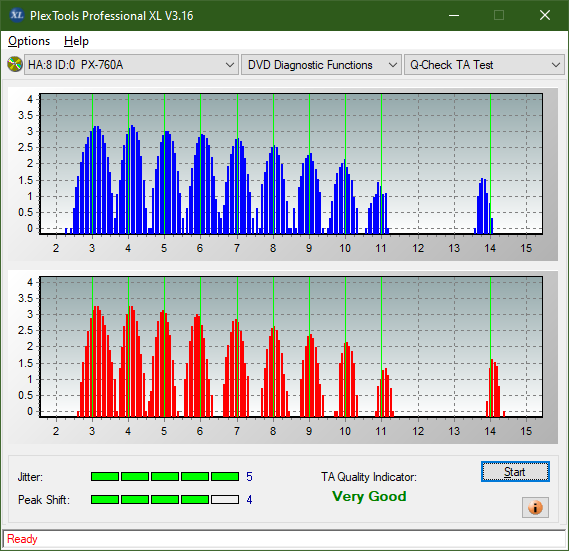 Sony BDX-S600U-ta-test-outer-zone-layer-0-_4x_px-760a.png