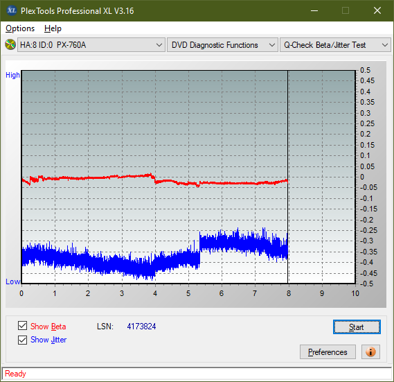 Sony BDX-S600U-betajitter_6x_px-760a.png