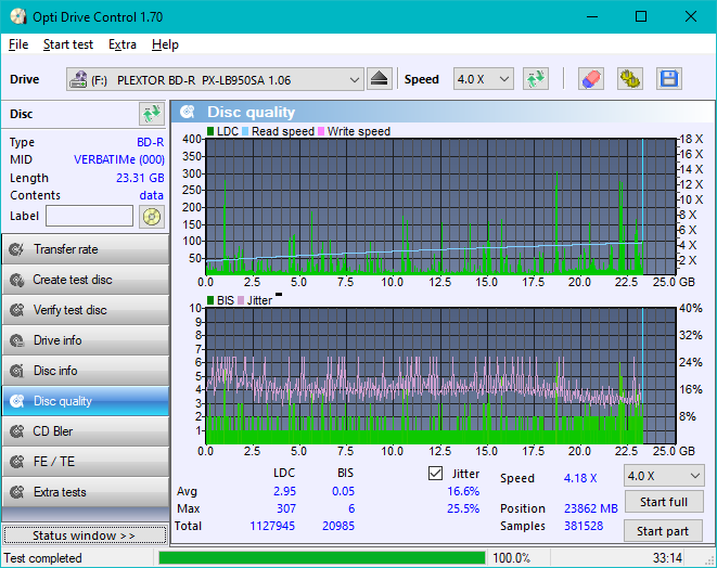 Pioneer BDR-205-dq_odc170_2x_opcon_px-lb950sa.png