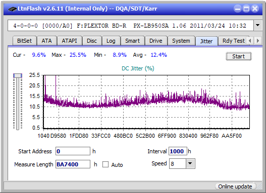 Pioneer BDR-205-jitter_2x_opcon_px-lb950sa.png