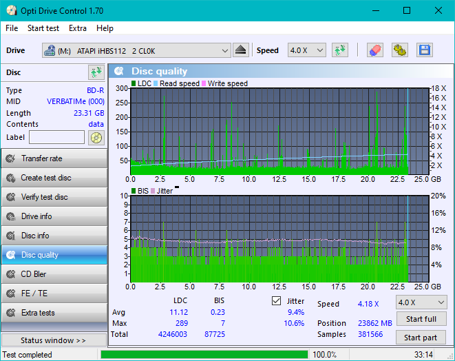 Pioneer BDR-205-dq_odc170_4x_opcon_ihbs112-gen1.png