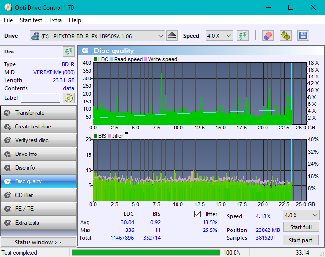 Pioneer BDR-205-dq_odc170_4x_opcon_px-lb950sa.png