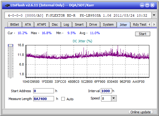 Pioneer BDR-205-jitter_4x_opcon_px-lb950sa.png