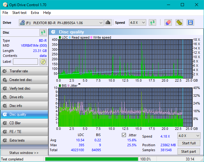 Pioneer BDR-205-dq_odc170_8x_opcon_px-lb950sa.png