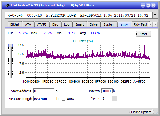 Pioneer BDR-205-jitter_8x_opcon_px-lb950sa.png