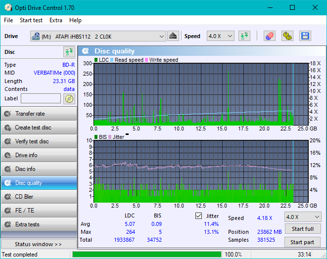 Pioneer BDR-205-dq_odc170_10x_opcon_ihbs112-gen1.png