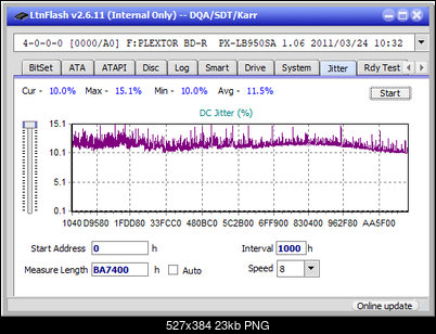 Pioneer BDR-205-jitter_10x_opcon_px-lb950sa.png