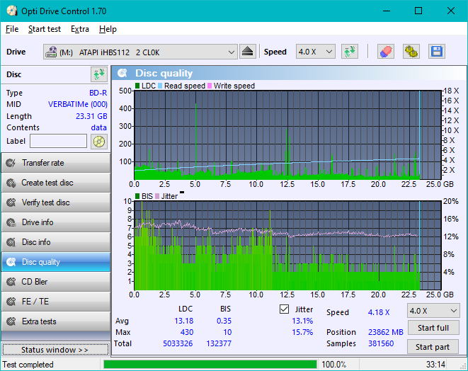 Pioneer BDR-205-dq_odc170_12x_opcon_ihbs112-gen1.png