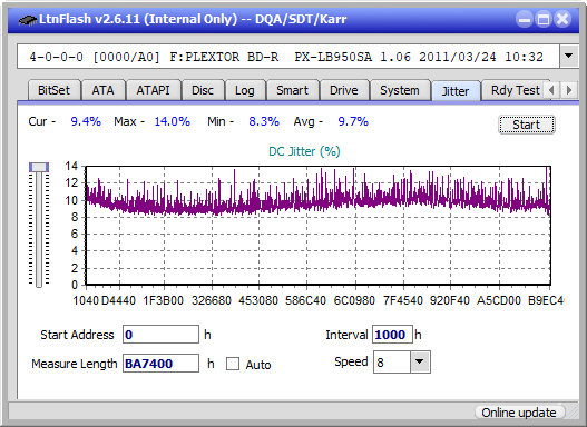 Pioneer BDR-205-jitter_2x_opcoff_px-lb950sa.png