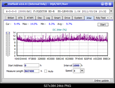 Pioneer BDR-205-jitter_2x_opcoff_px-lb950sa.png