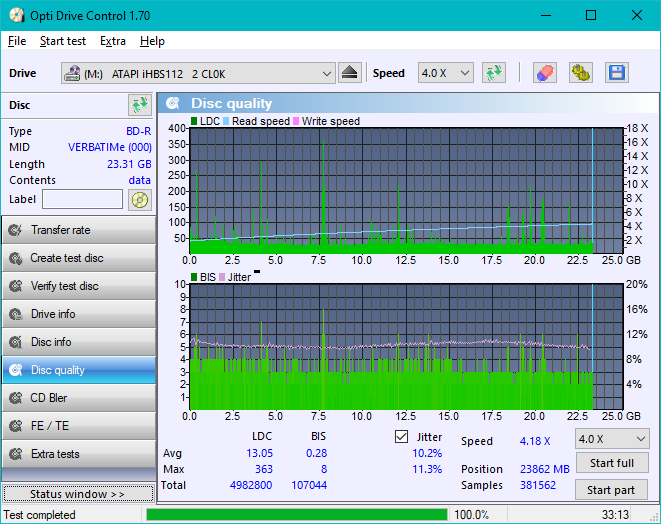 Pioneer BDR-205-dq_odc170_4x_opcoff_ihbs112-gen1.png