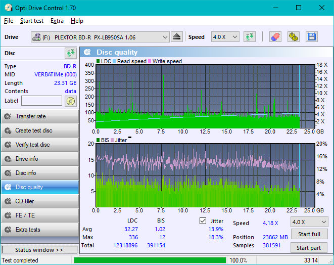 Pioneer BDR-205-dq_odc170_4x_opcoff_px-lb950sa.png