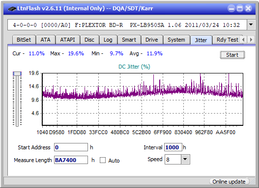 Pioneer BDR-205-jitter_6x_opcoff_px-lb950sa.png