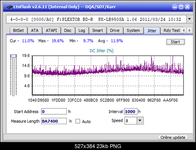 Pioneer BDR-205-jitter_6x_opcoff_px-lb950sa.png