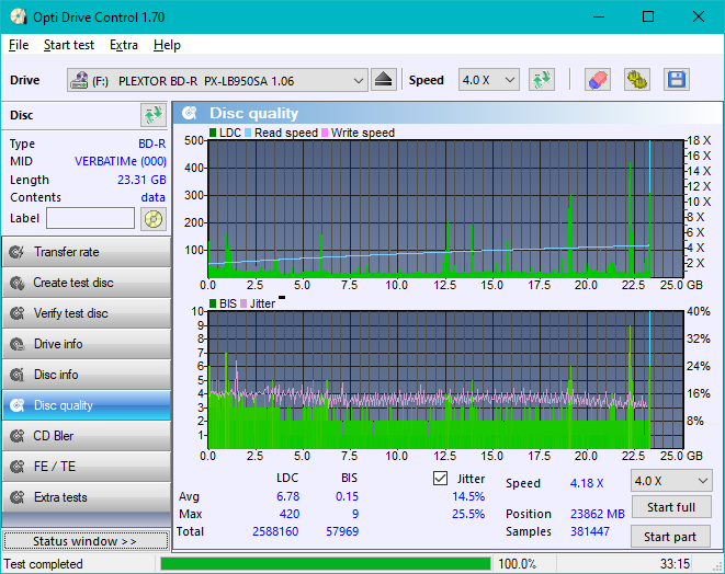 Pioneer BDR-205-dq_odc170_8x_opcoff_px-lb950sa.png