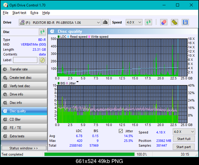 Pioneer BDR-205-dq_odc170_8x_opcoff_px-lb950sa.png