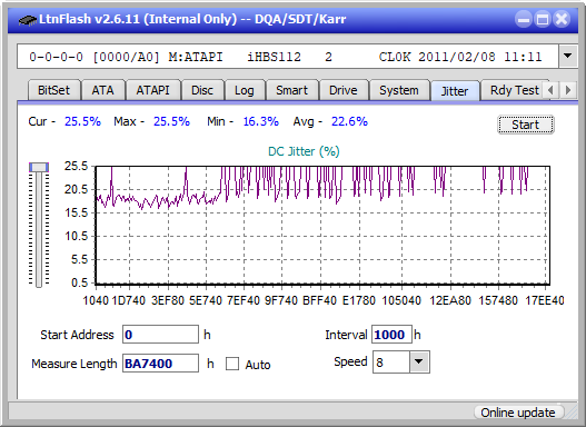 Pioneer BDR-205-jitter_8x_opcoff_ihbs112-gen1.png