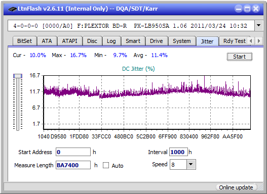 Pioneer BDR-205-jitter_8x_opcoff_px-lb950sa.png