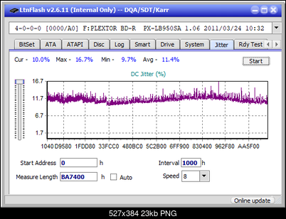 Pioneer BDR-205-jitter_8x_opcoff_px-lb950sa.png