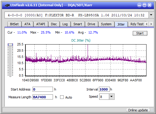 Pioneer BDR-205-jitter_10x_opcoff_px-lb950sa.png