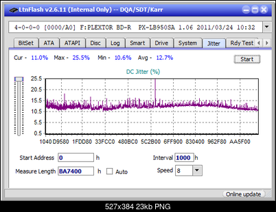 Pioneer BDR-205-jitter_10x_opcoff_px-lb950sa.png