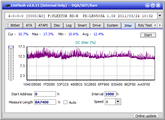 Pioneer BDR-205-jitter_12x_opcoff_px-lb950sa.png