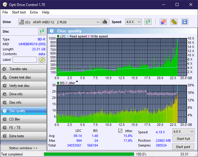 Pioneer BDR-213 / S13-dq_odc170_4x_opcon_ihbs112-gen2.png