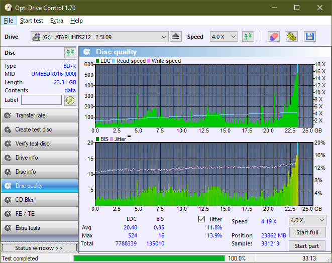 Pioneer BDR-213 / S13-dq_odc170_8x_opcon_ihbs212-gen1.png