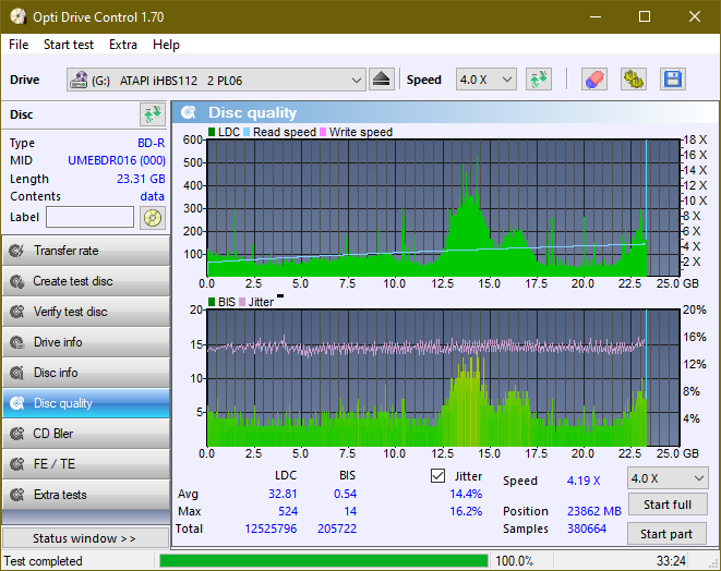 Pioneer BDR-213 / S13-dq_odc170_4x_opcoff_ihbs112-gen2.png