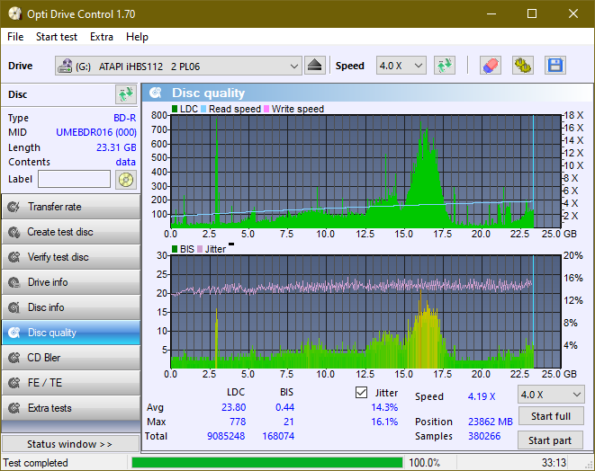 Pioneer BDR-213 / S13-dq_odc170_8x_opcoff_ihbs112-gen2.png