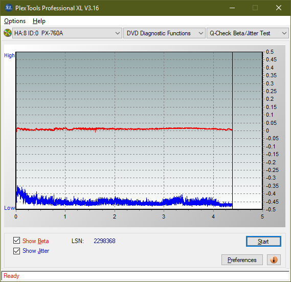 Pioneer BDR-213 / S13-betajitter_6x_px-760a.png