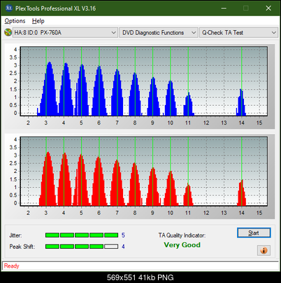Pioneer BDR-213 / S13-ta-test-outer-zone-layer-0-_16x_px-760a.png
