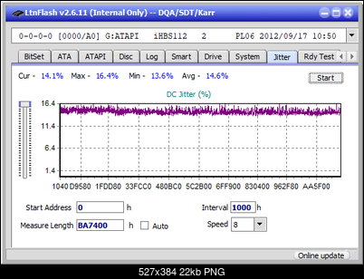 Pioneer BDR-213 / S13-jitter_2x_opcoff_ihbs112-gen2.png