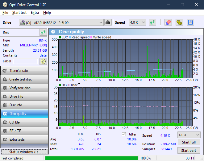 Pioneer BDR-213 / S13-dq_odc170_4x_opcoff_ihbs212-gen1.png