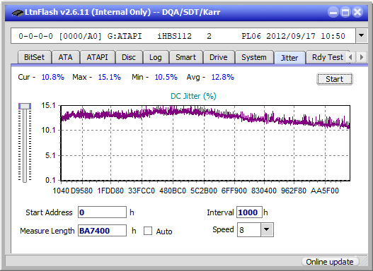 Pioneer BDR-AD08 / BDR-XD08-jitter_2x_opcon_ihbs112-gen2.png