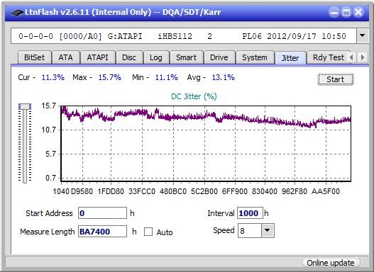 Pioneer BDR-AD08 / BDR-XD08-jitter_6x_opcoff_ihbs112-gen2.png