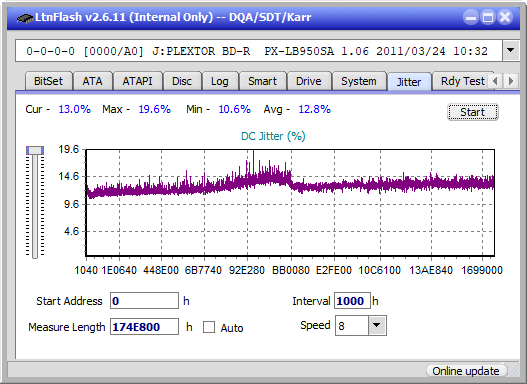 LG BE16NU50-jitter_2x_opcon_px-lb950sa.png