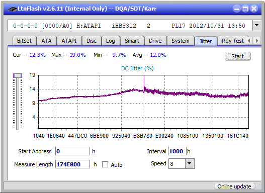 LG BE16NU50-jitter_6x_opcon_ihbs312.png