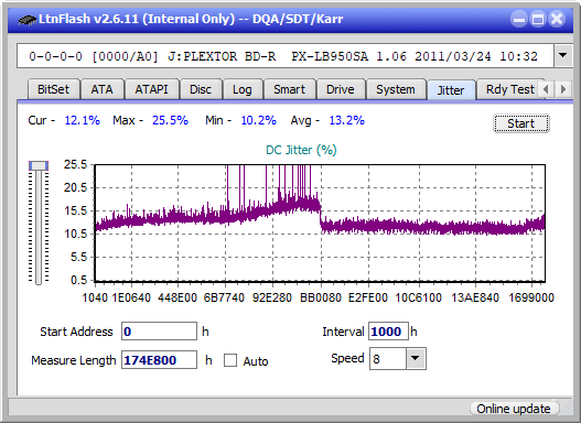 LG BE16NU50-jitter_6x_opcon_px-lb950sa.png