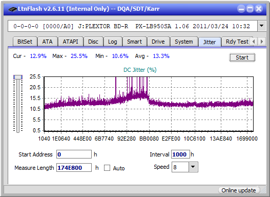 LG BE16NU50-jitter_4x_opcoff_px-lb950sa.png