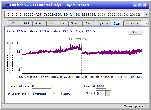 LG BE16NU50-jitter_6x_opcoff_px-lb950sa.png