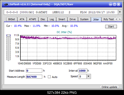 Pioneer BDR-213 / S13-jitter_6x_opcoff_ihbs112-gen2.png