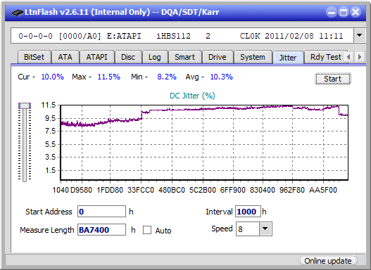 Pioneer BDR-213 / S13-jitter_8x_opcoff_ihbs112-gen1.png