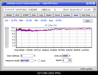 Pioneer BDR-213 / S13-jitter_10x_opcoff_ihbs112-gen2.png