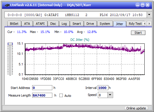 Pioneer BDR-XD07J-UHD \ BDR-XD07\AD07-jitter_2x_opcon_ihbs112-gen2.png